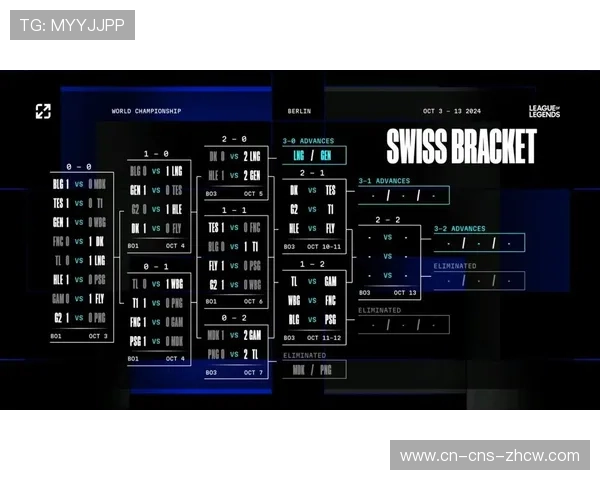 瑞士轮赛程密集度加剧球员伤病风险，赛制可持续性受质疑