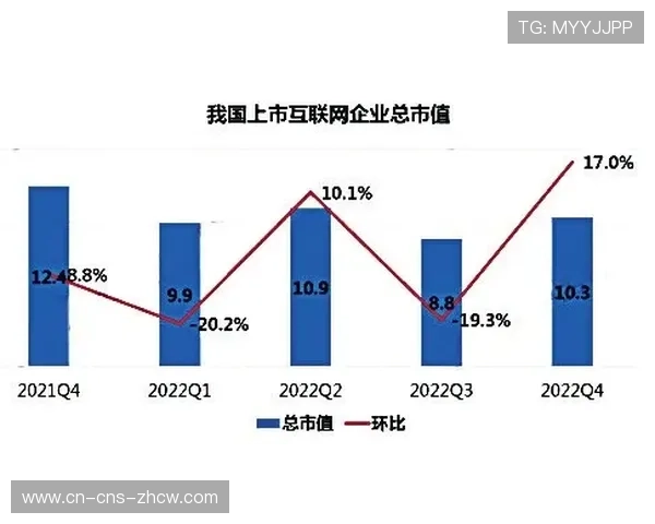 政府指派体育场特派专员专项跟进，确保国家级基建目标达成