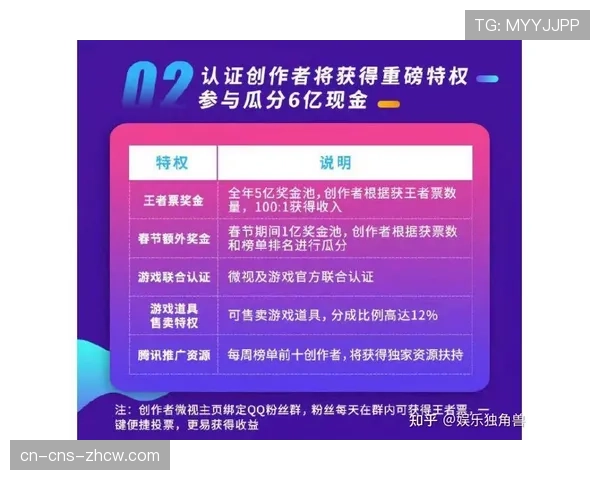 评论:联盟评估“亚洲杯”季前赛计划,探讨与FIBA赛事联动可能性